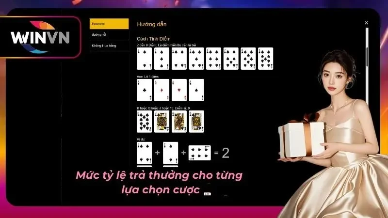 Chi tiết hệ số trả thưởng tương ứng với từng lựa chọn đặt tiền cược