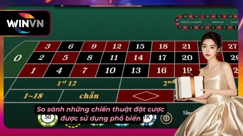Đánh giá chi tiết ưu điểm của các phương pháp vào tiền hiệu quả nhất