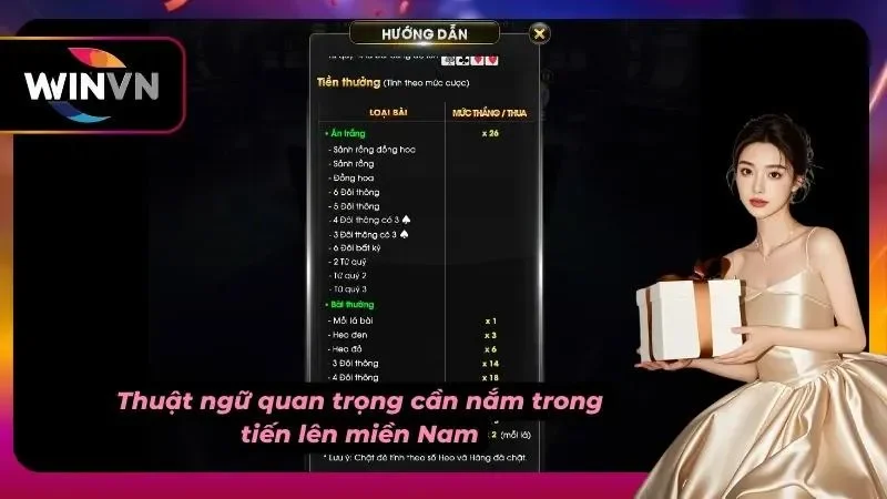 Cách chơi tiến lên với những thuật ngữ cần nắm