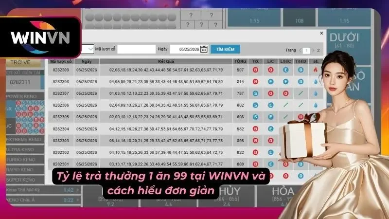 Tỷ lệ trả thưởng hấp dẫn 1 ăn tận 99