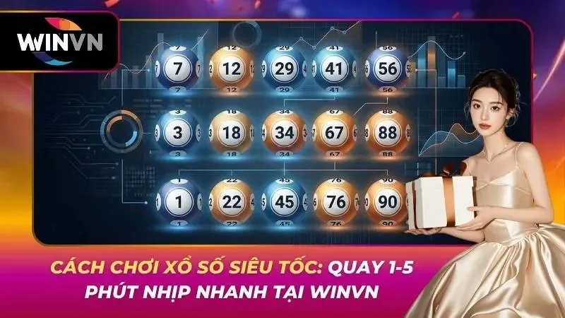 Cách Chơi Xổ Số Siêu Tốc: Quay 1-5 Phút Nhịp Nhanh Tại Winvn