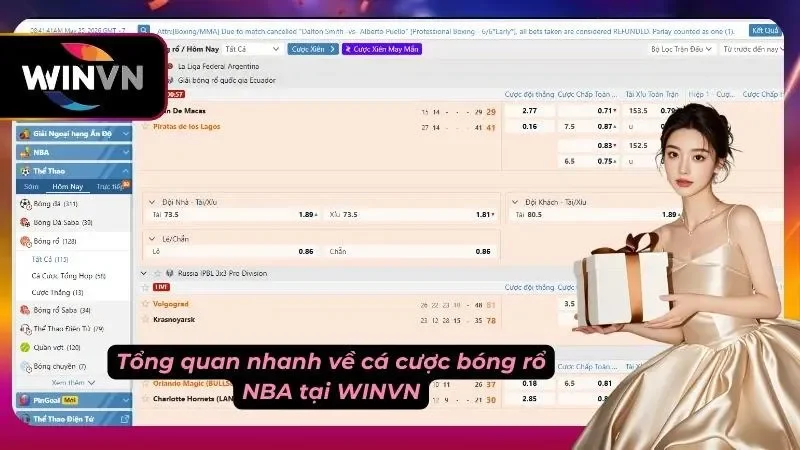 Sơ lược nhanh về trò chơi tại đây