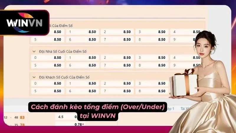 Hướng dẫn hình thức tính tổng điểm