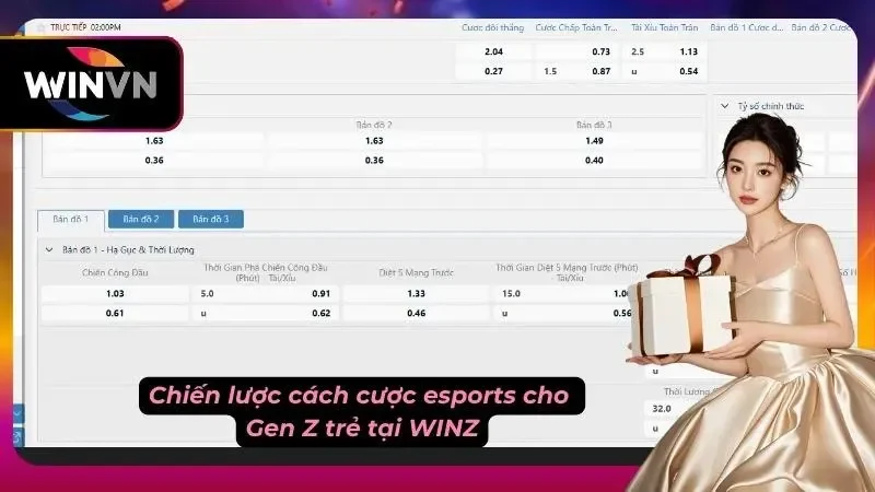 Chiến lược dành riêng cho Gen Z