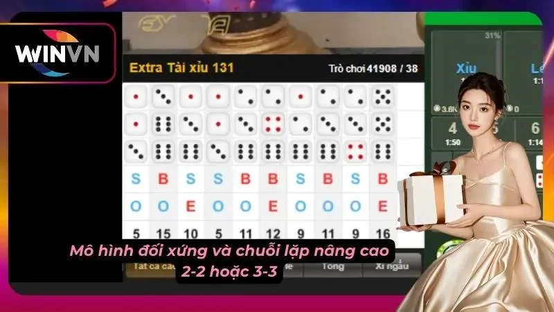 Biểu đồ lịch sử hiển thị các chuỗi kết quả lặp tuần hoàn trên màn hình máy tính