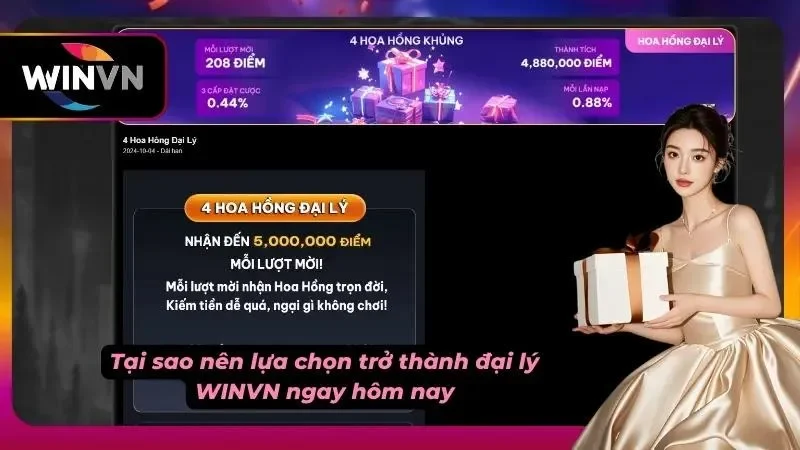 Chính sách hợp tác WINVN mang đến nguồn thu nhập ổn định