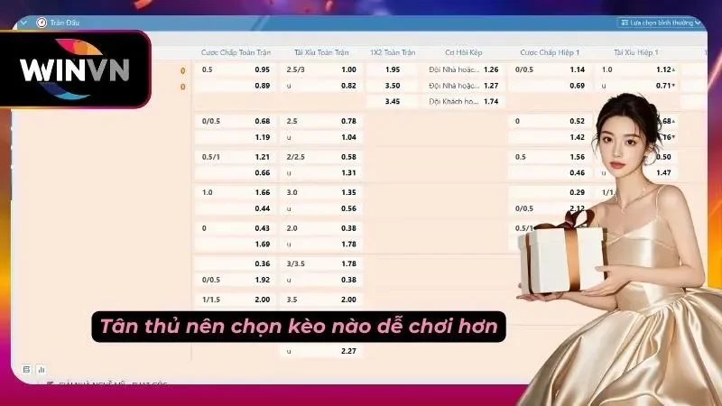 Nên lựa chọn kèo nào cho hợp lý?