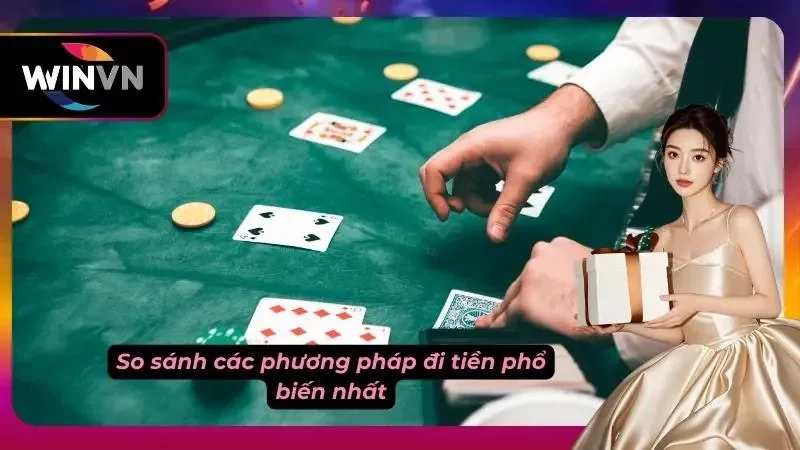 Đánh giá chi tiết hiệu quả của những chiến thuật phân bổ dòng tiền