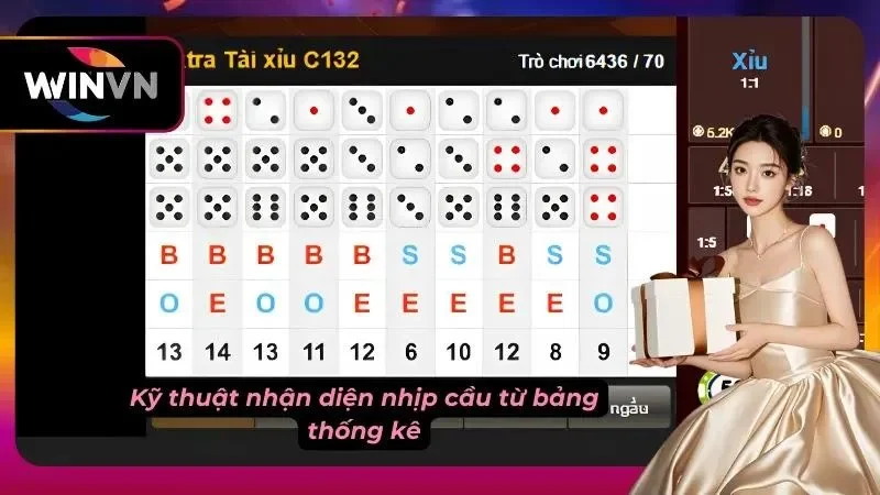 Kỹ thuật nhận diện nhịp cầu từ bảng thống kê mà nhà cái đưa ra nhằm hỗ trợ người dùng