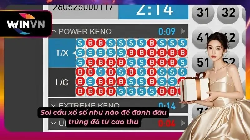 Cách chơi xổ số trực tuyến đơn giản
